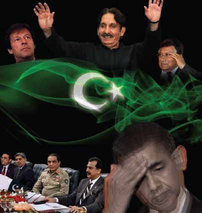 Pakistan — Civil Military Relations in Pakistan