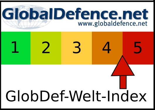 GlobDef-Welt-Index